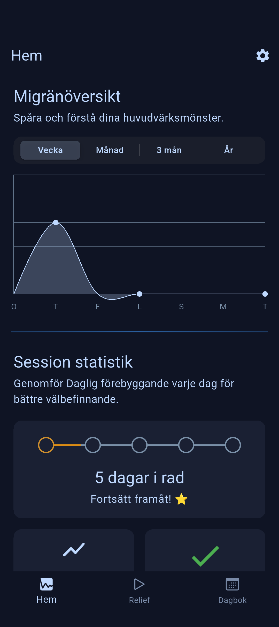 Relief Ahead app screenshot 1
