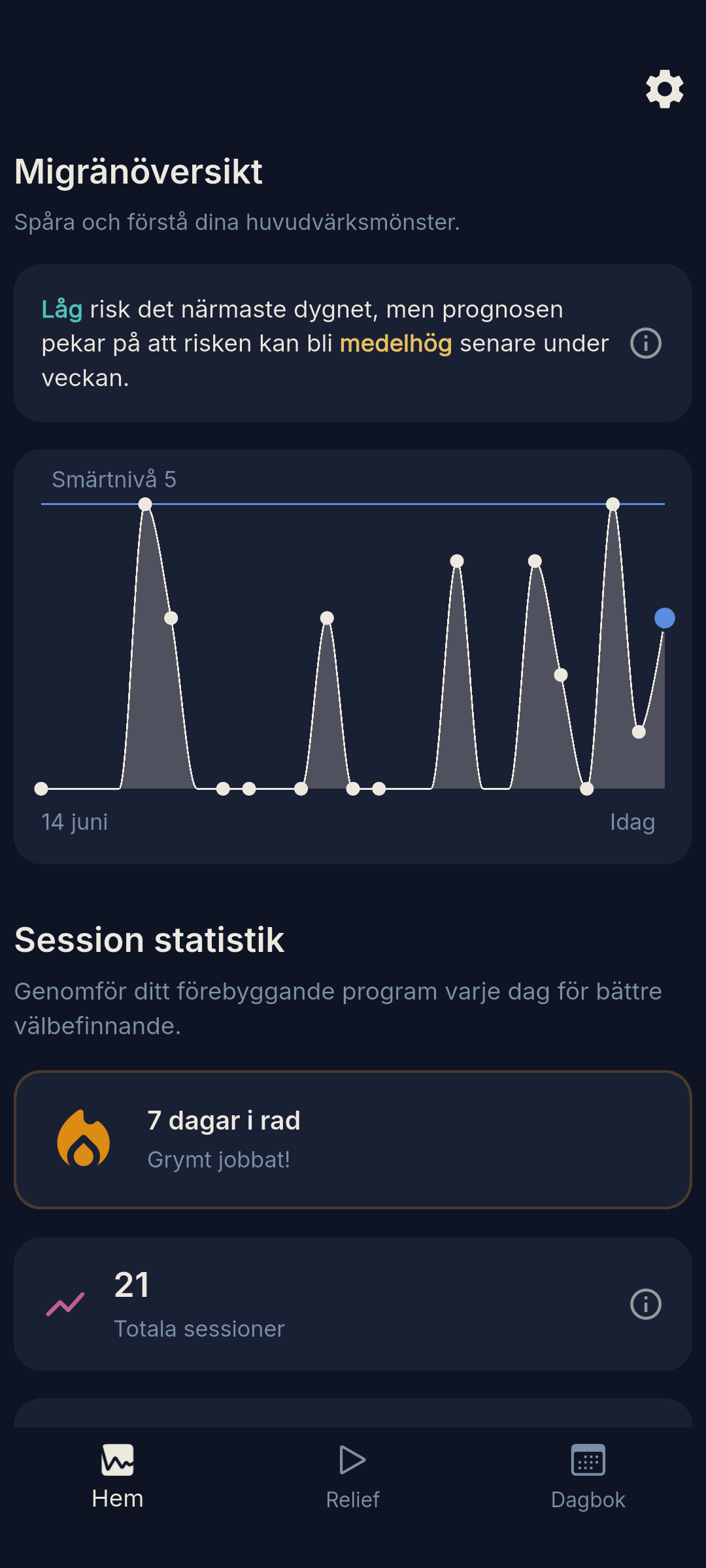 Relief Ahead app screenshot 1
