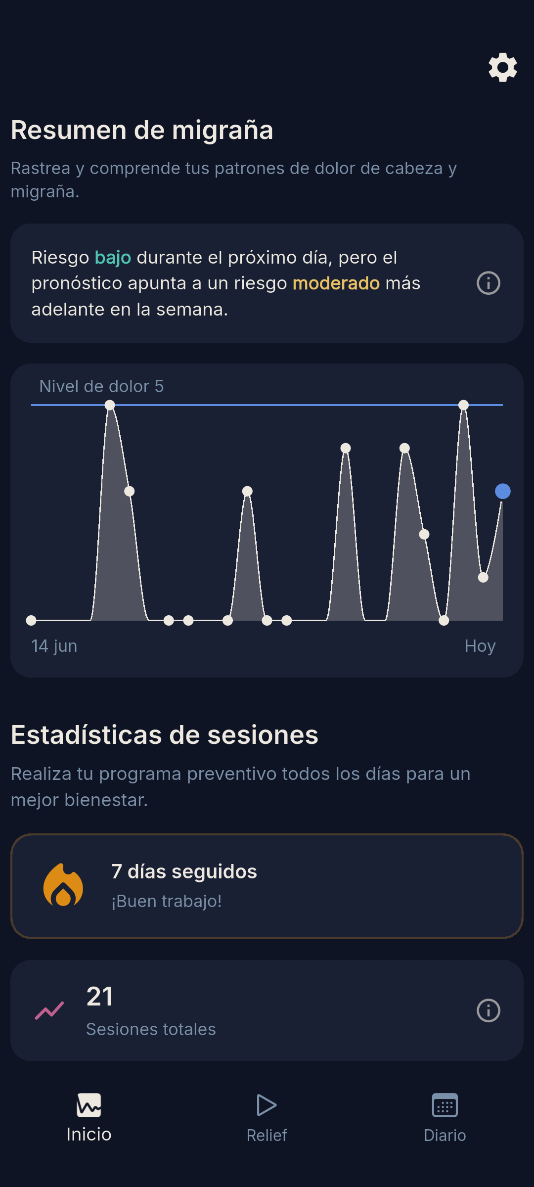 Relief Ahead app screenshot 1